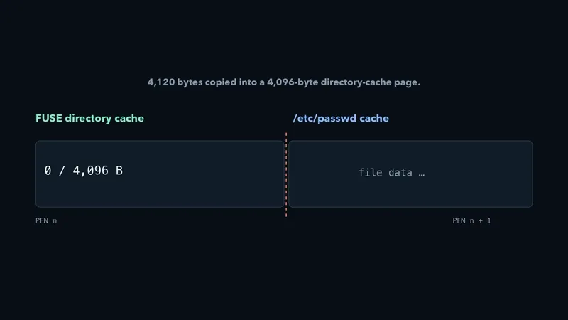 fuse-24-bytes-clean-30s-ezgif.com-video-to-gif-converter (1)